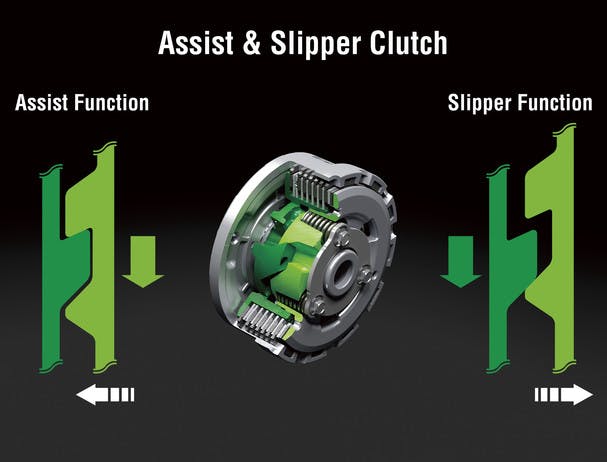 KAWASAKI NINJA 1000 assist and slipper clutch