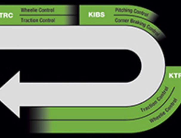 KAWASAKI VERSYS 1000 SE kcmf system