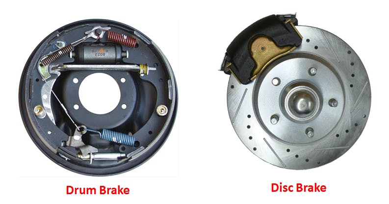 A picture of Drum brakes vs disc brakes