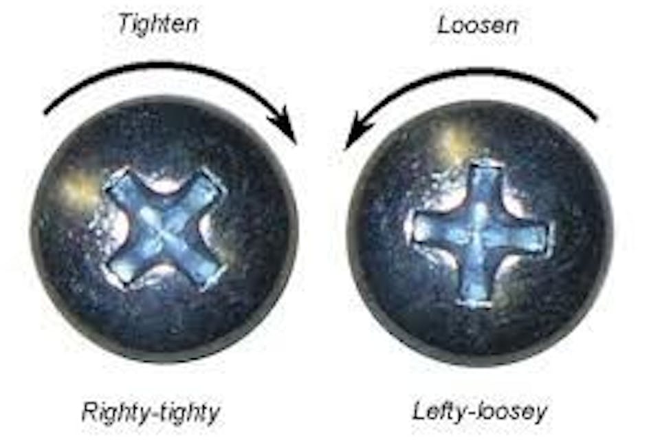 Two bolt heads depicting righty-tighty, lefty-loosey