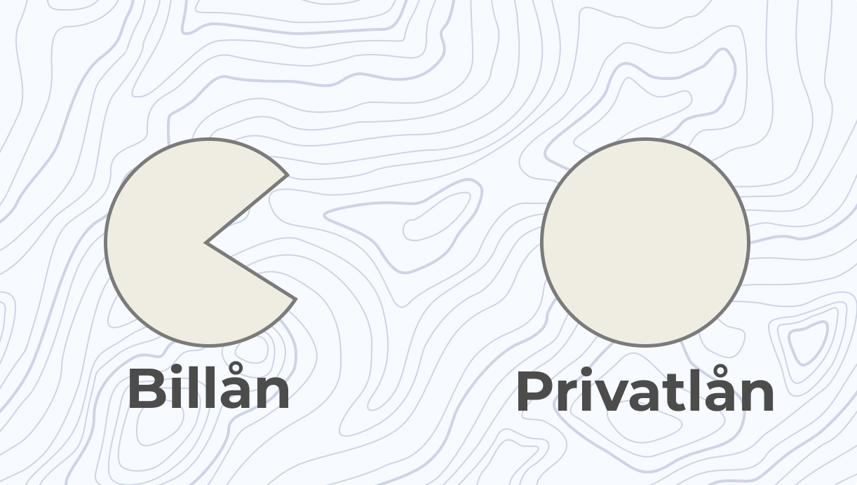 Billån eller privatlån