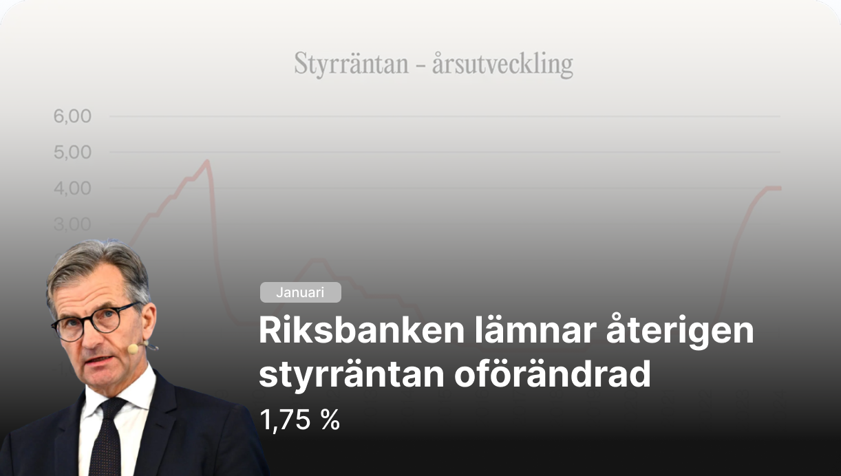 Styrräntan i januari 2026