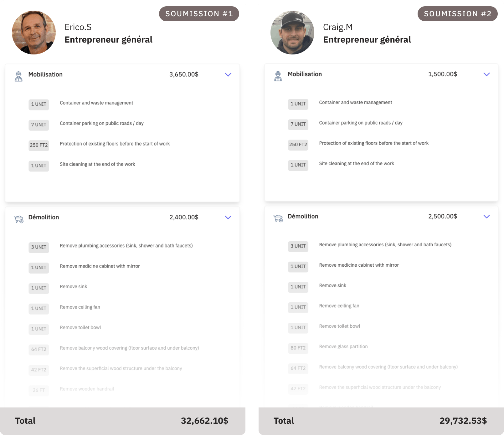 Deux soumissions comparables détaillées