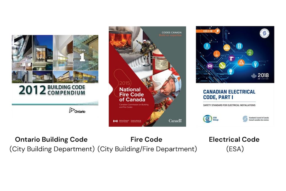 Building codes