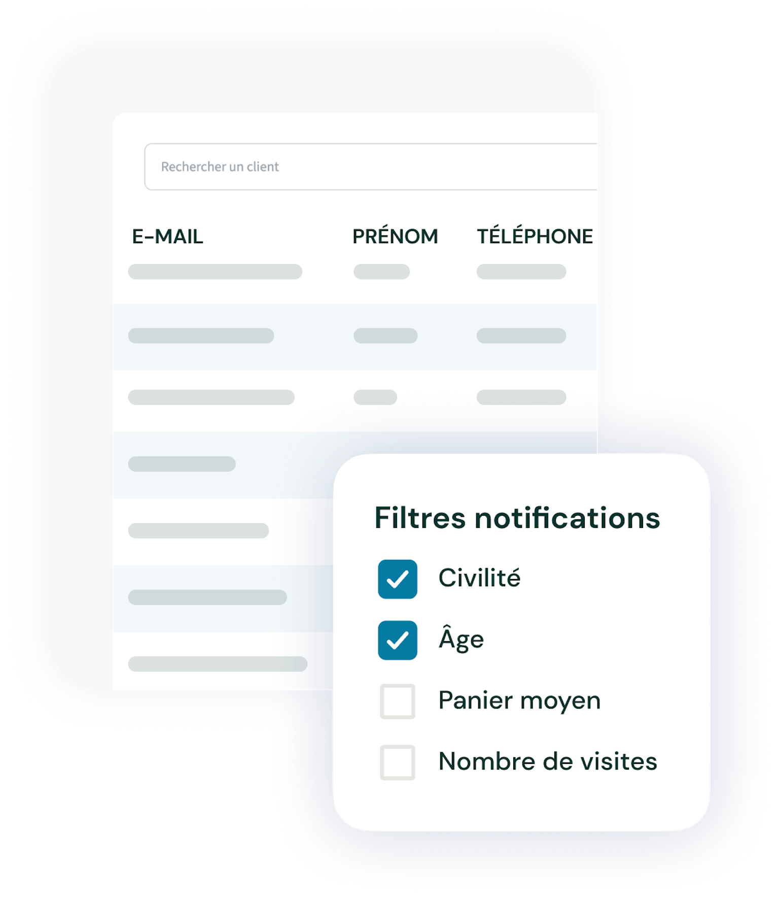 Réglage des filtres de notifications push 