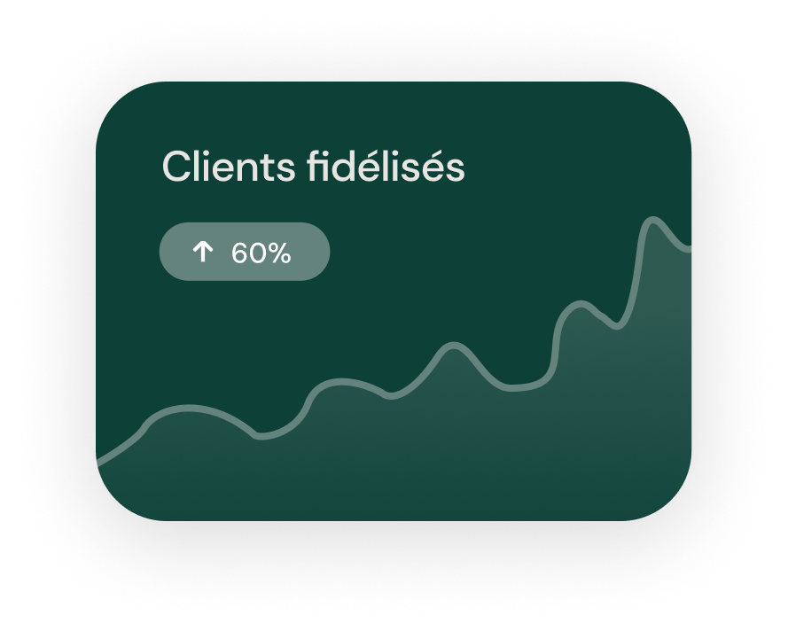 Graphique sur des données clients