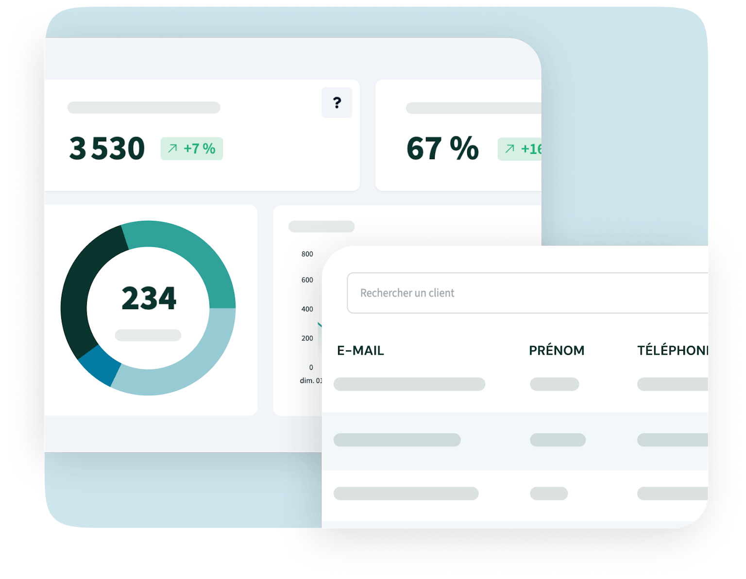 Illustration du Dashboard