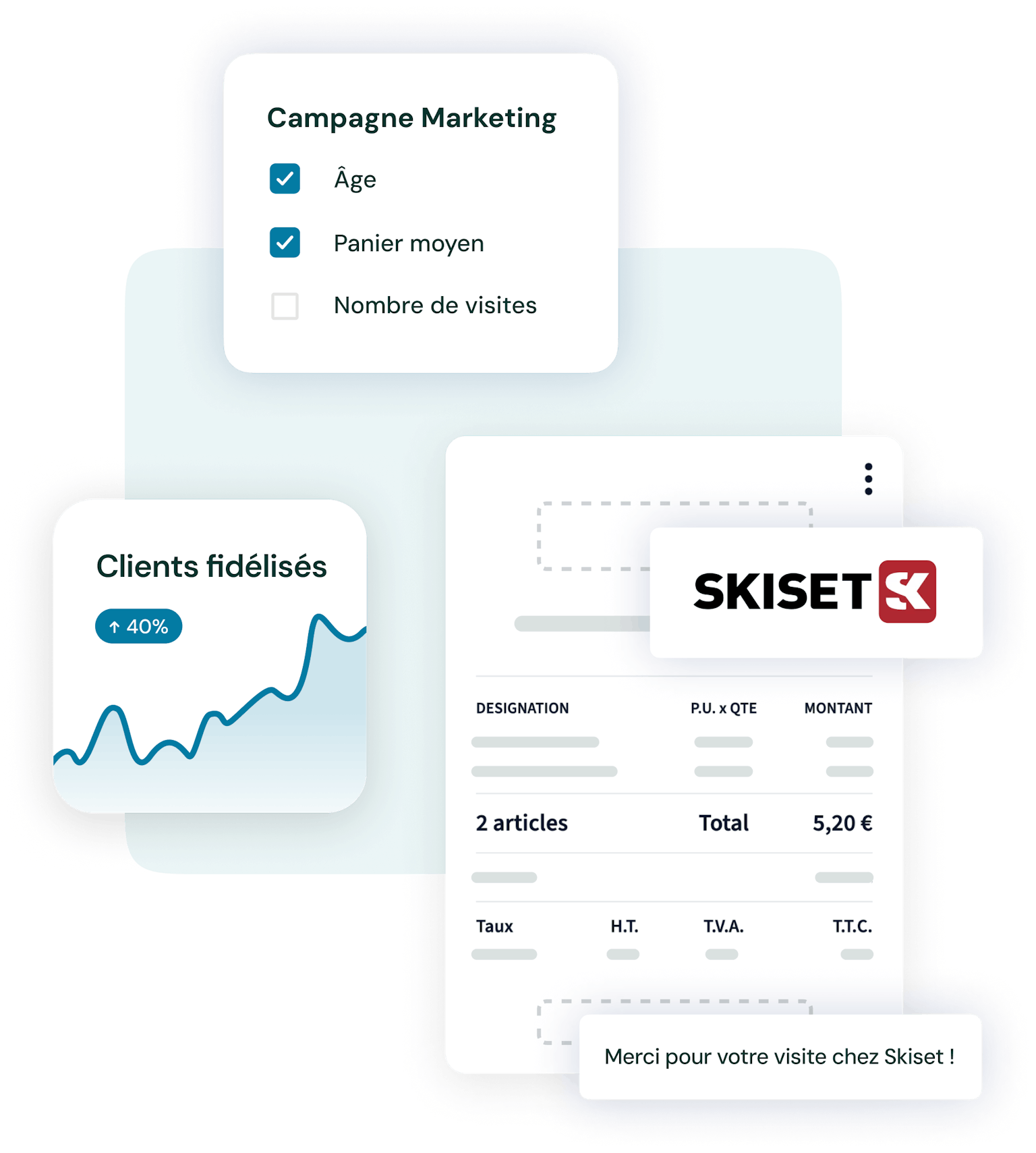 Illustration du dashboard avec des chiffres de fidélité et de marketing