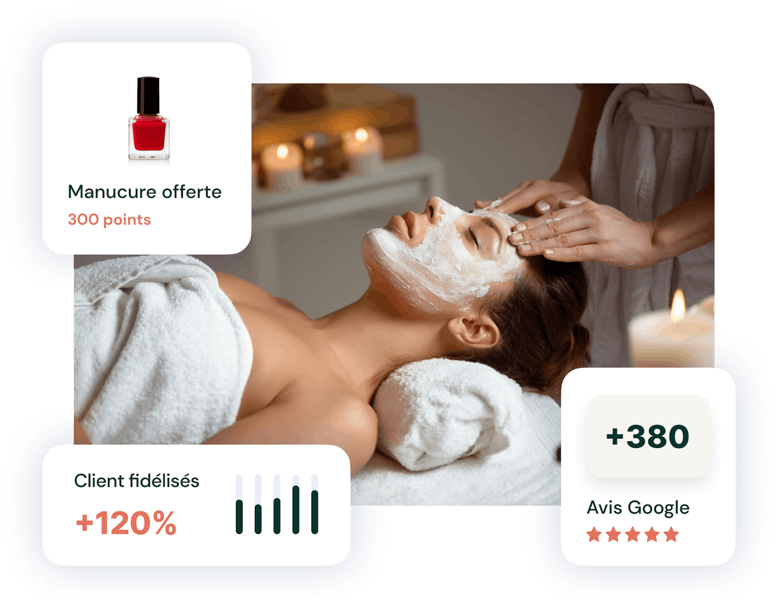 Beauty salon with customer loyalty figures