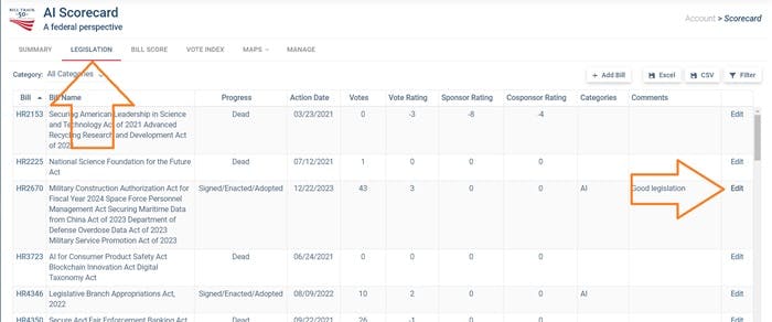 The legislation page highlighting the edit link