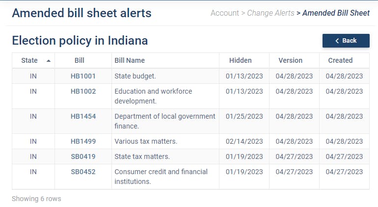 Bill alerts page showing hidden column