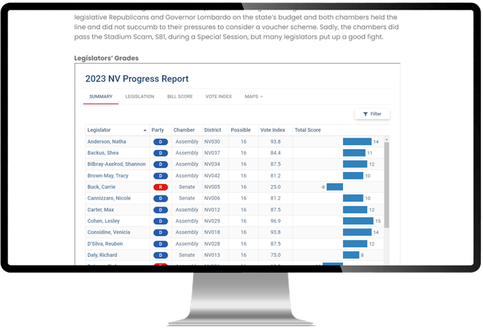 A scorecard - Nevada Progress Report