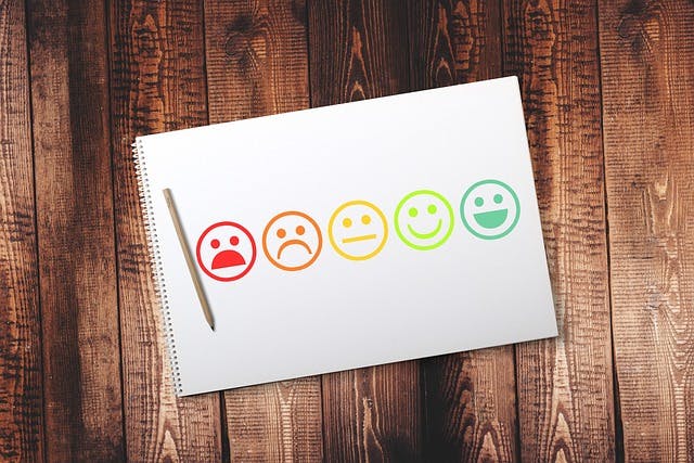 Smilies for Rating