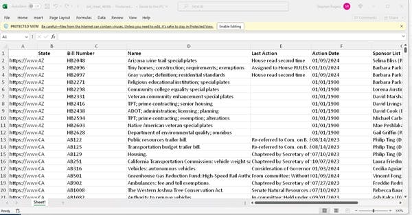 A bill sheet as an Excel spreadsheet.