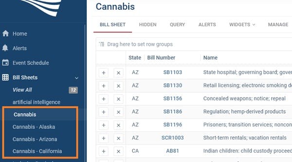 Highlighting the cannabis bill sheets