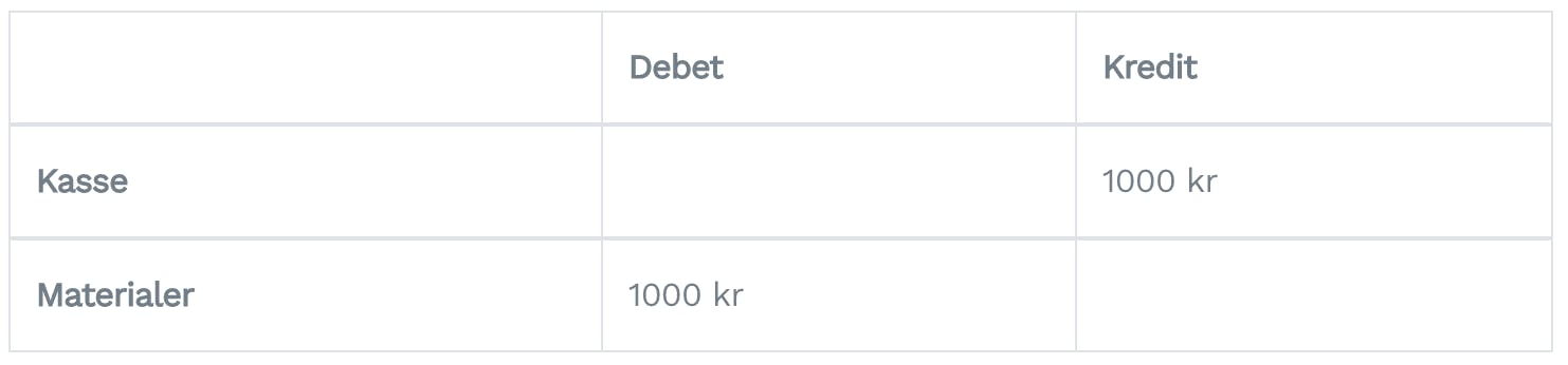 Khám Phá DEBET - Công Cụ Tài Chính Đột Phá