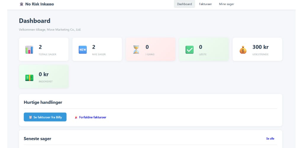 Dashboardet giver dig det fulde overblik: Øverst ser du nøgletal for dine sager og inddrevne beløb, mens du nedenunder nemt kan følge status på de enkelte inkassosager. 