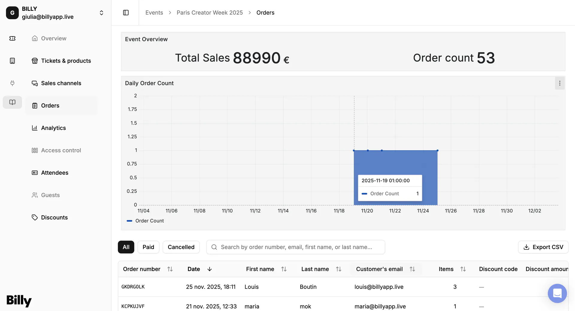 The Orders page, listing every transaction for the event