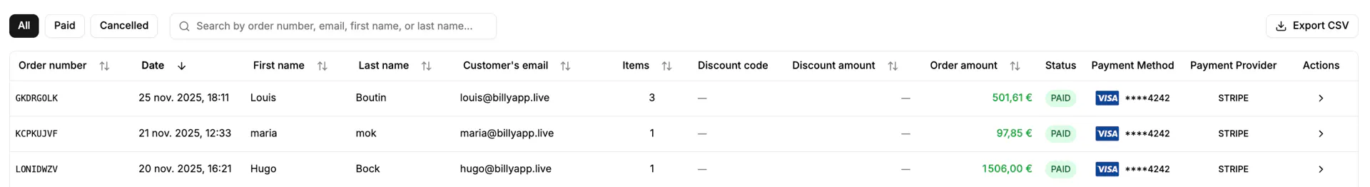The Orders table, one row per order with its key details