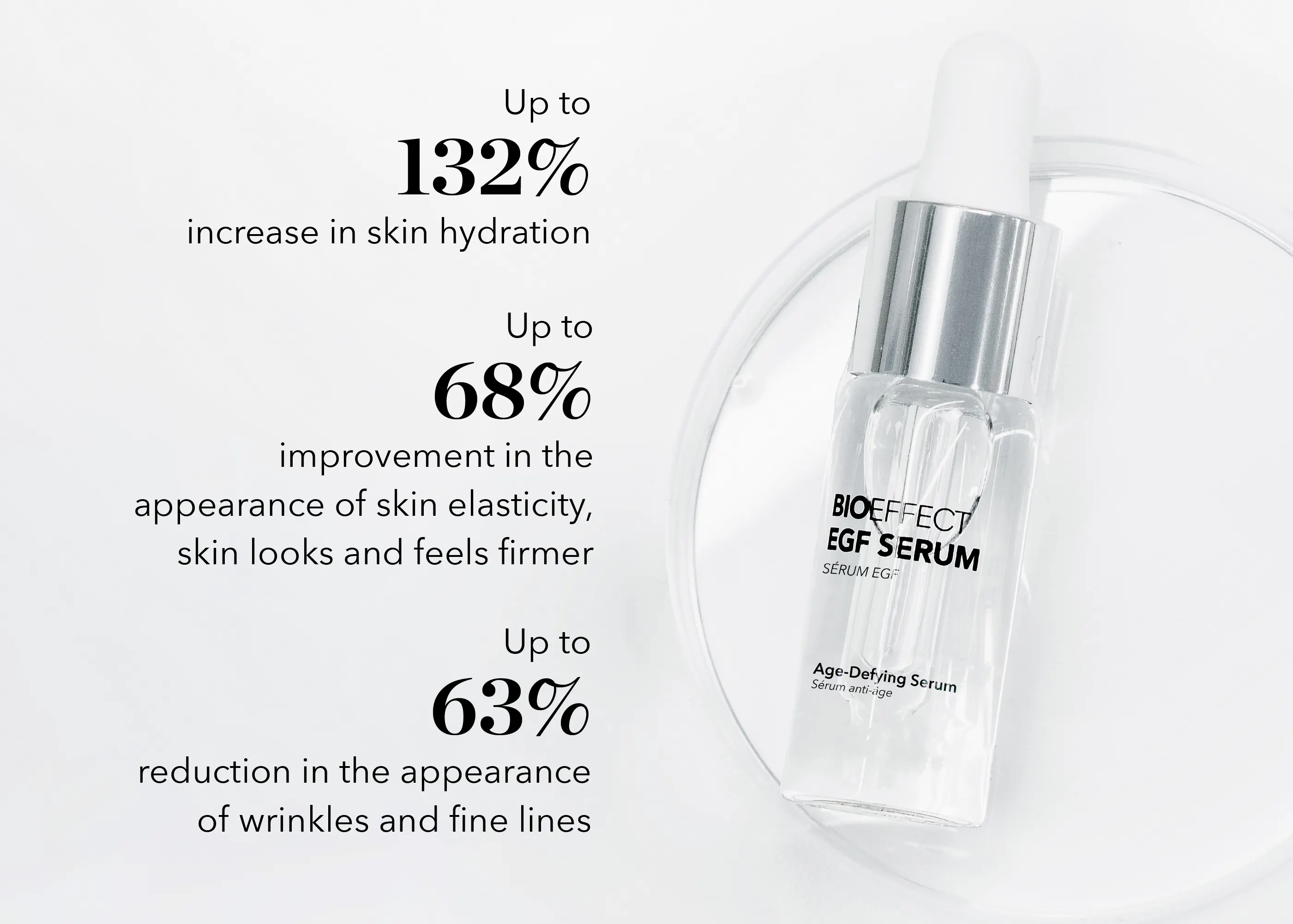 Pure Power Holiday Gift Set | EGF Skincare | BIOEFFECT