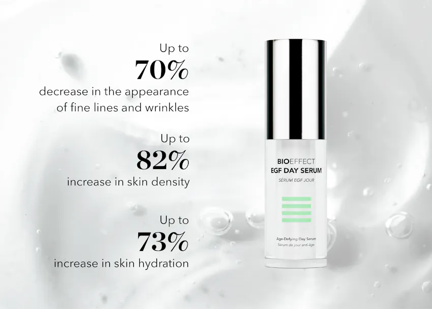 BIOEFFECT EGF Day Serum bottle with clinical results showing up to 70% decrease in the appearance of fine lines and wrinkles, up to 82% increase in skin density, 73% increase in skin hydration