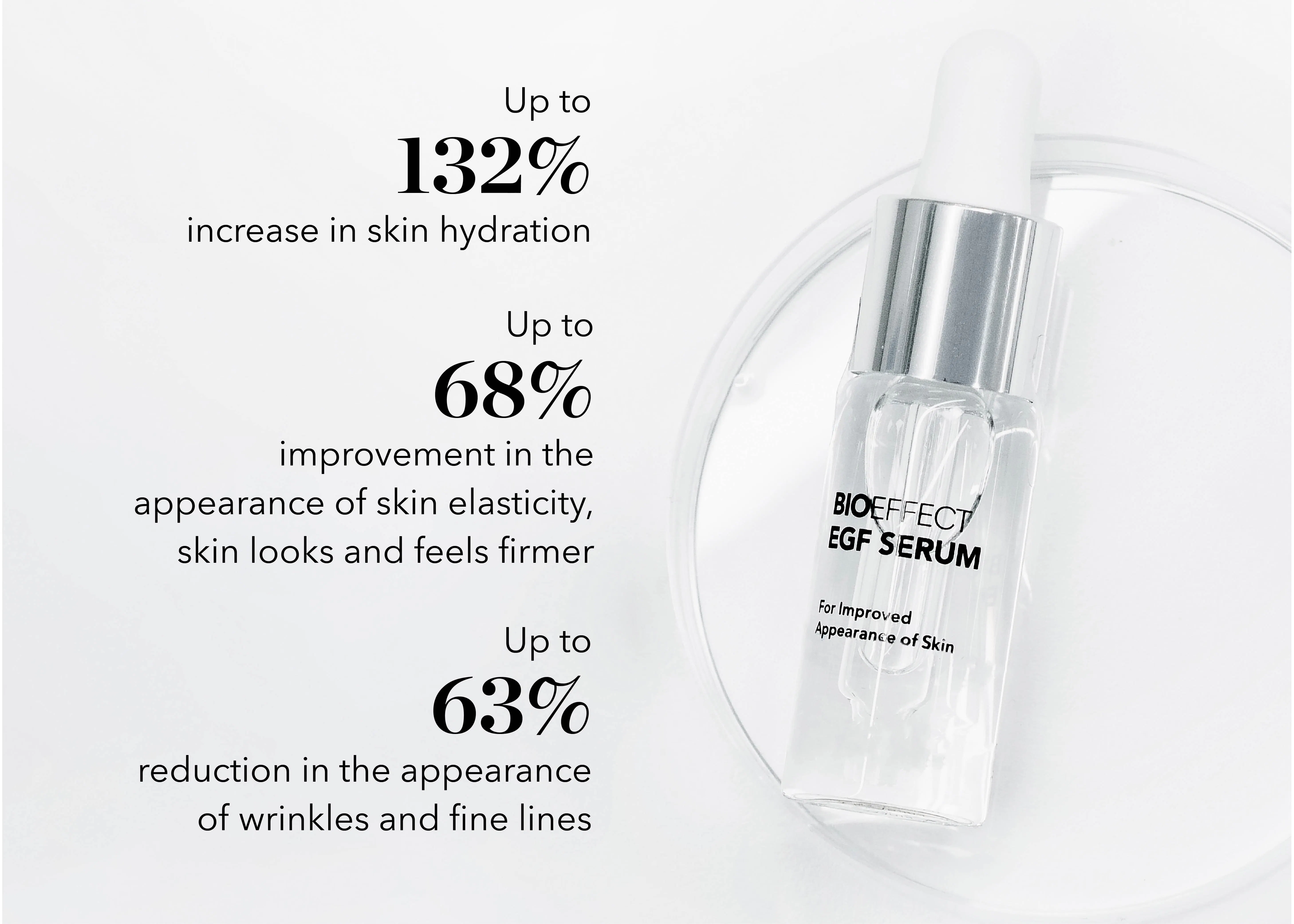 EGF Serum | Epidermal Growth Factor Serum | BIOEFFECT