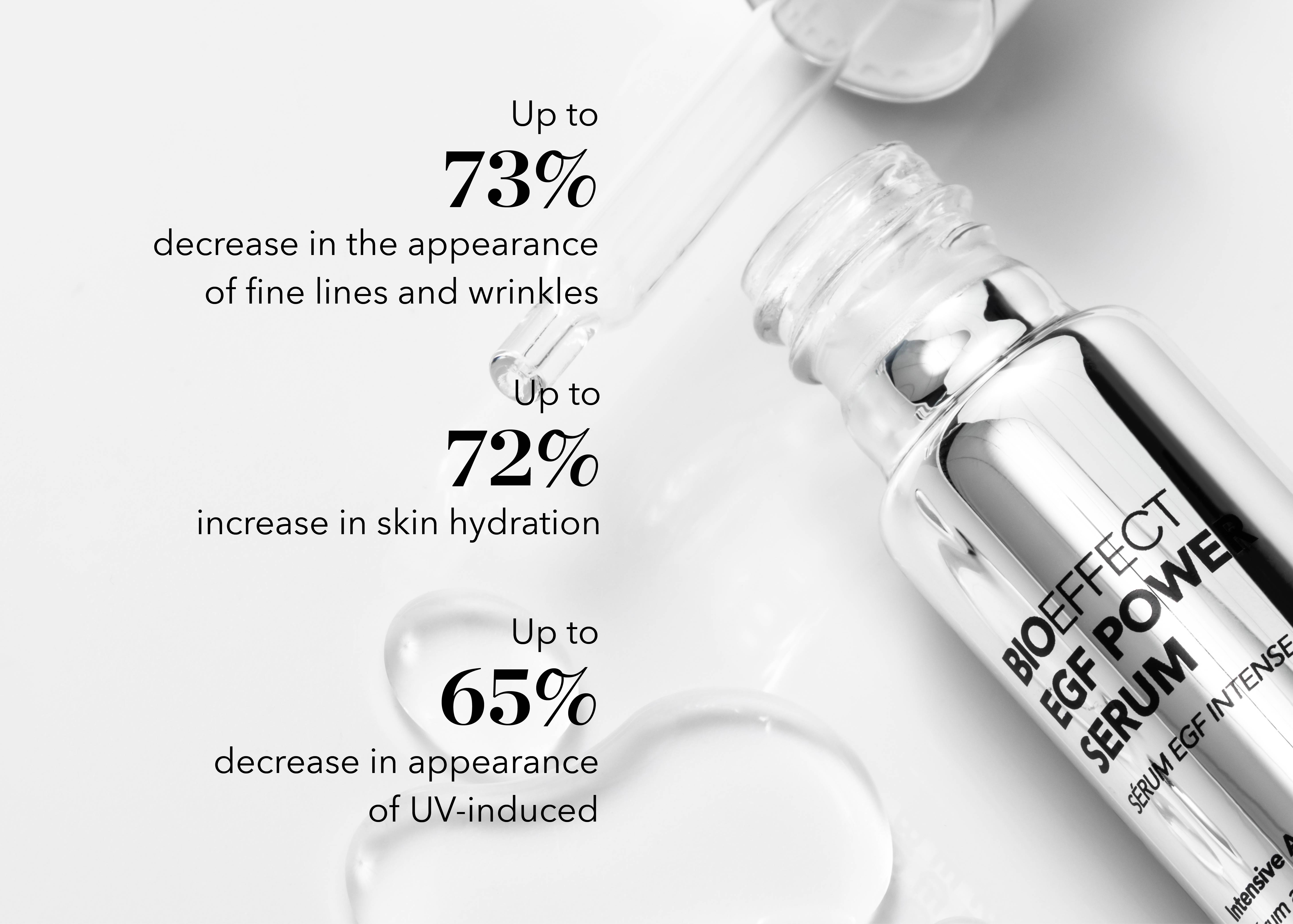 EGF Power Serum | Anti-Wrinkle Serum | BIOEFFECT