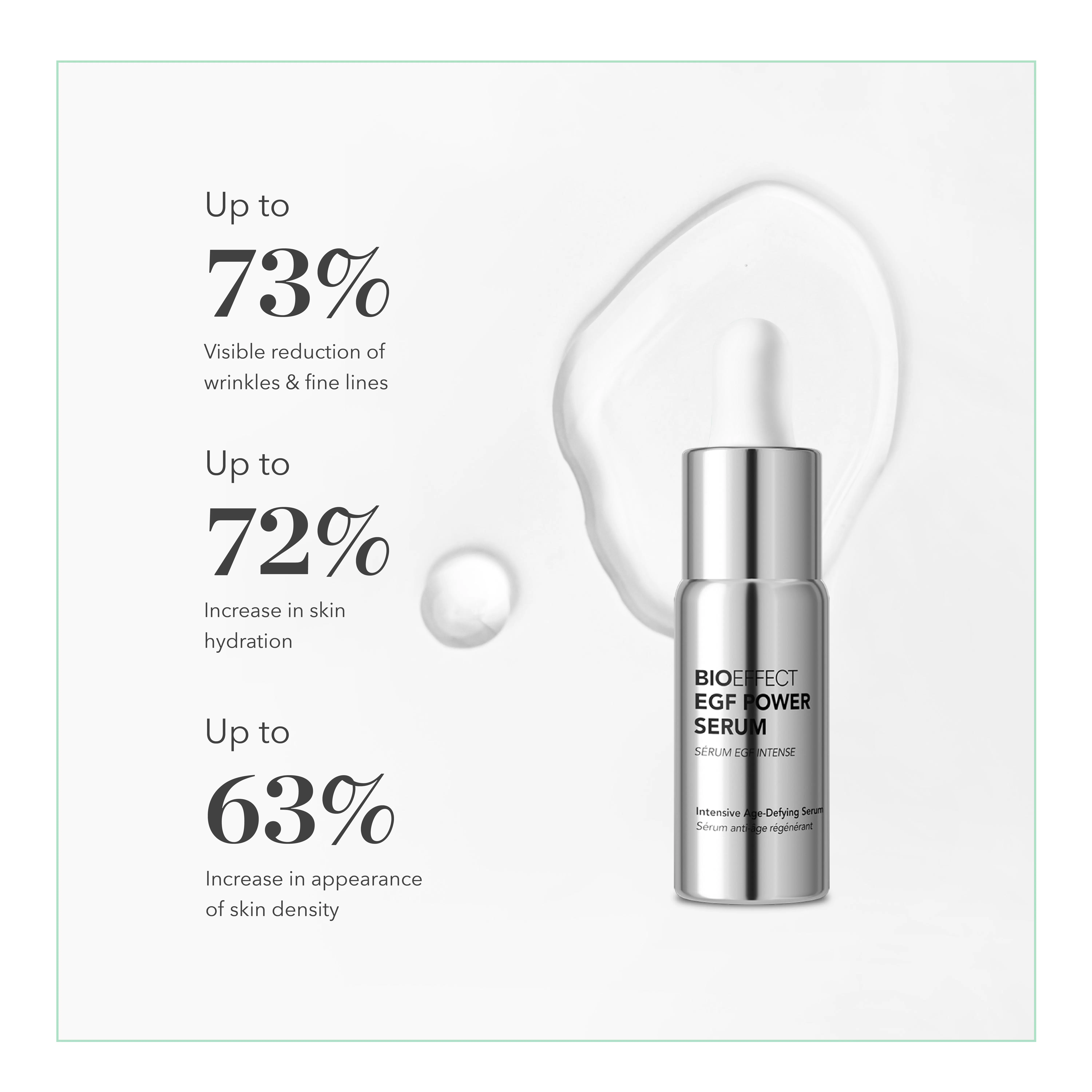Drop of Pure Power: EGF Power Serum