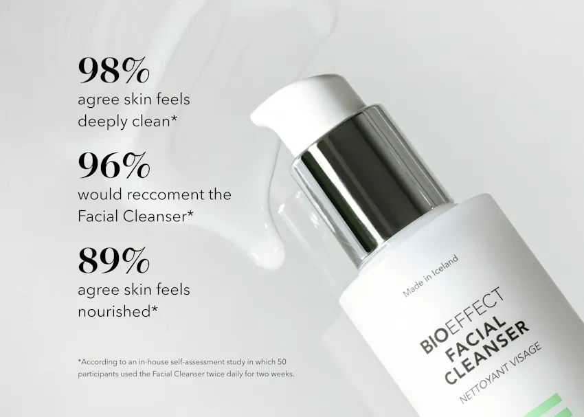 BIOEFFECT Facial Cleanser consumer study results showing high satisfaction ratings for deeply cleansed, nourished-feeling skin and strong recommendation among participants.