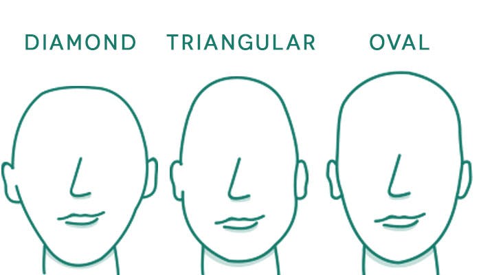 Here's Exactly How to Determine Your Face Shape