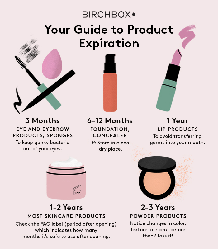 Your Guide to Product Expiration Birchbox Mag
