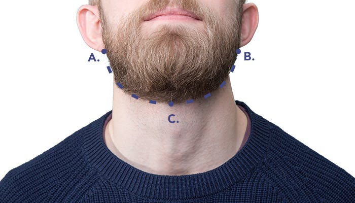 How To Trim And Fade Your Beard Neckline Birchbox Mag