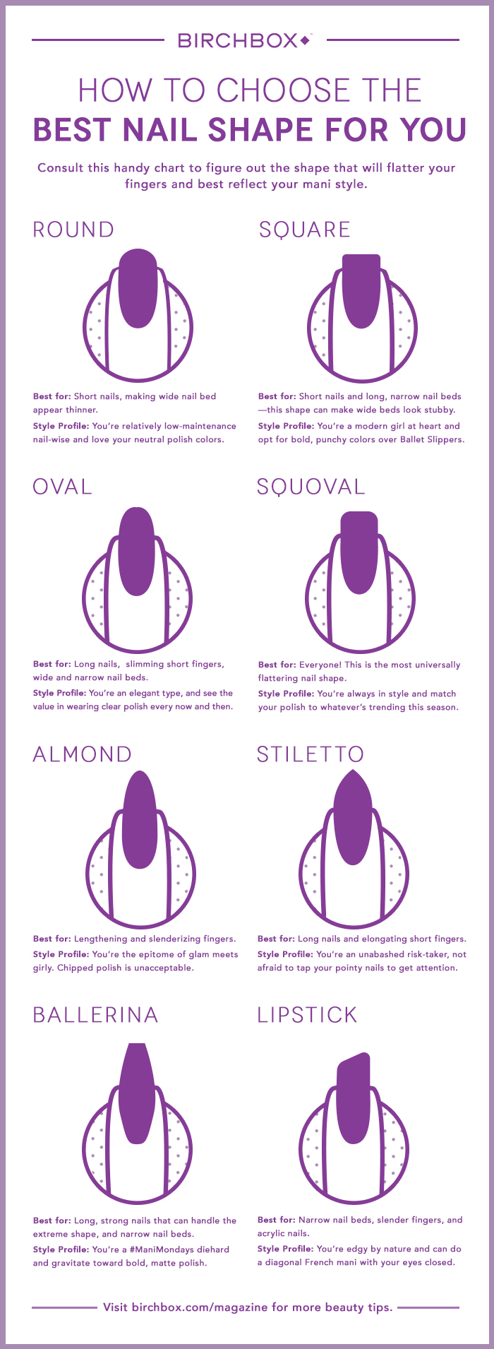 Expert Advice On How To File The Most-Requested Nail Shapes | Nailpro