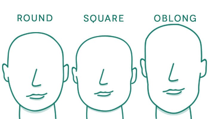 Determine Your Face Shape is listed (or ranked) 2 on the list How