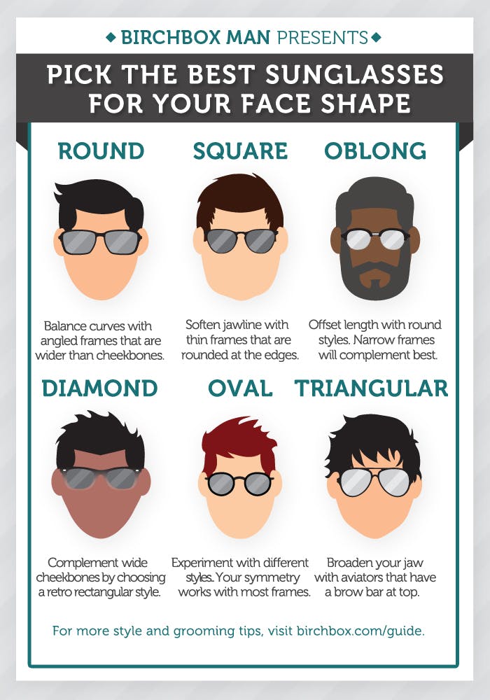 How To Choose Sunglasses For Your Face Shape Infograp - vrogue.co