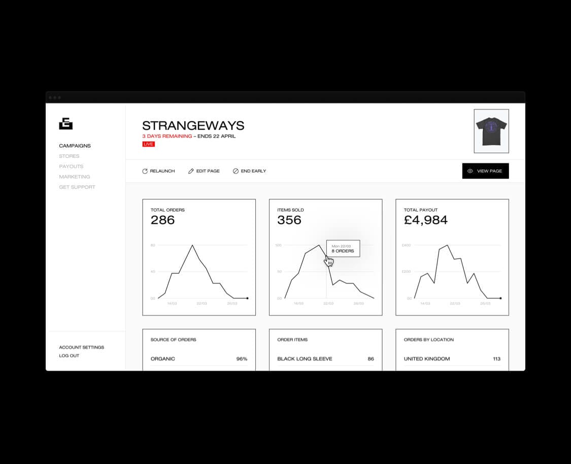 Everpress dashboard - Chris Biron