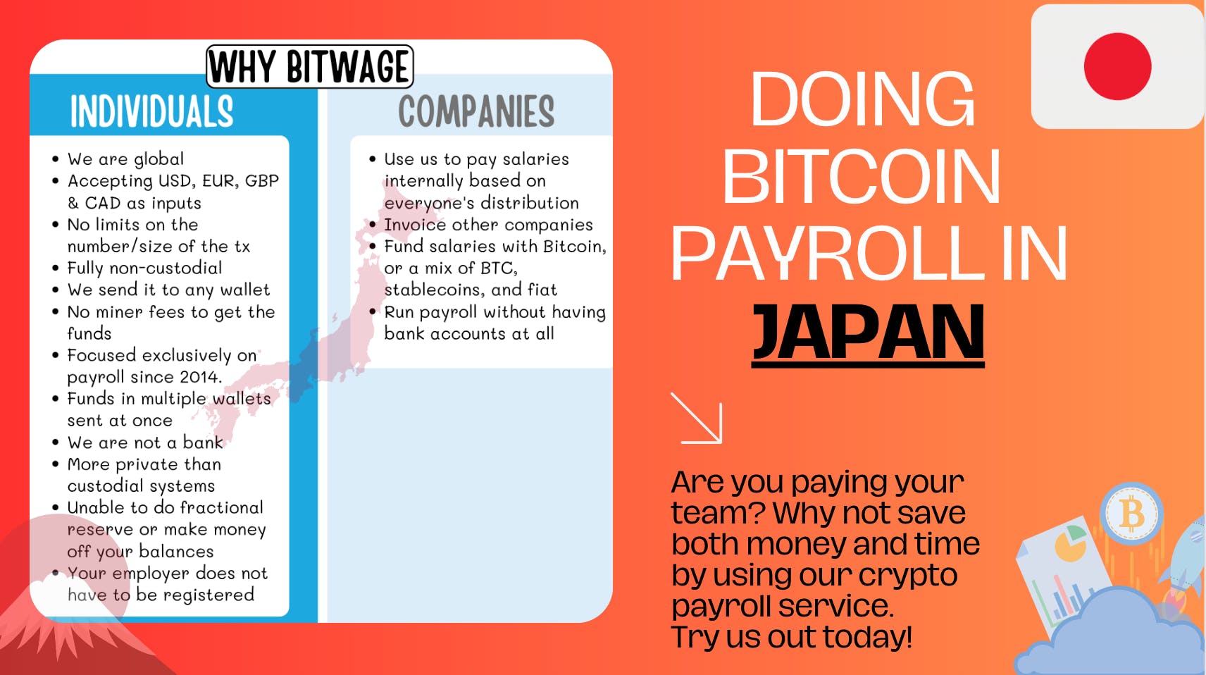 Crypto Payroll Japan - How Bitwage Can Save You Time & Thousands in Fees |  Bitwage Blog