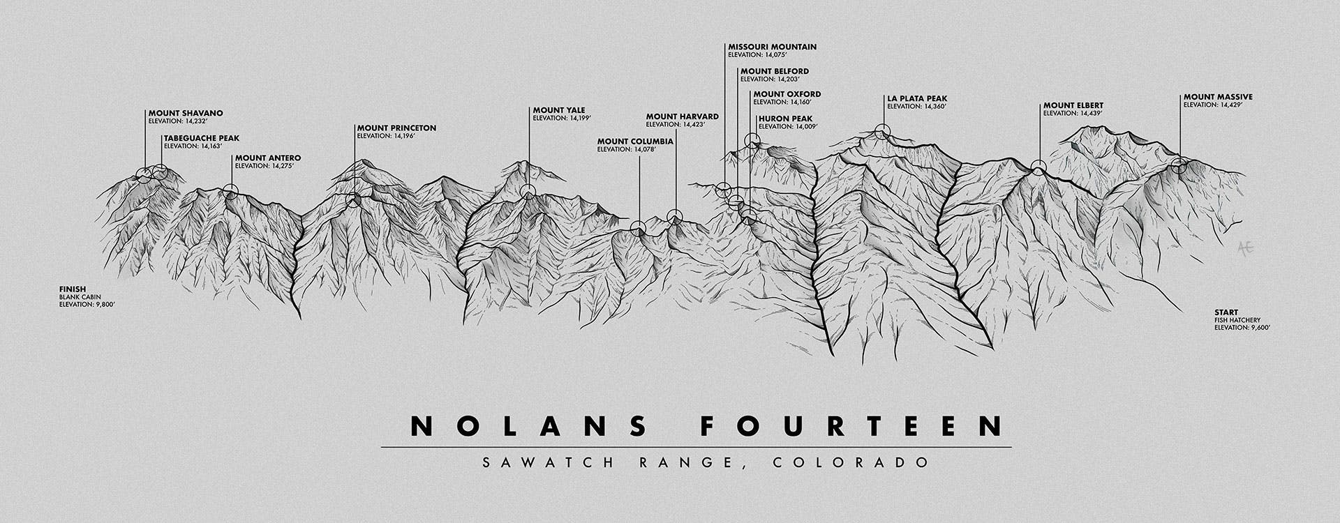 Sawatch Range, Colorado Map
