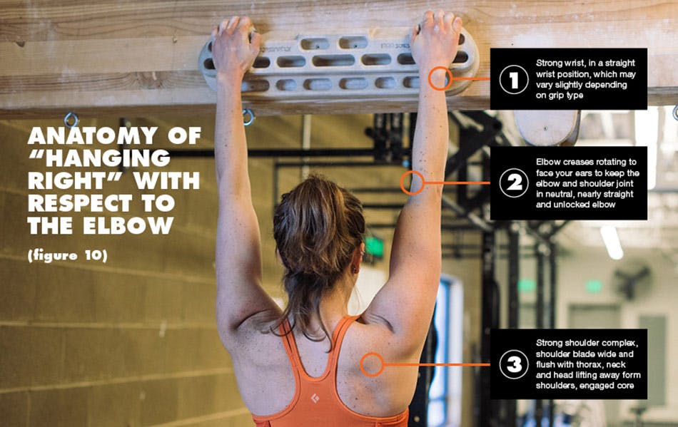 Woman on hangboard, depicting proper hangboarding posture for wrists, elbows, and shoulders