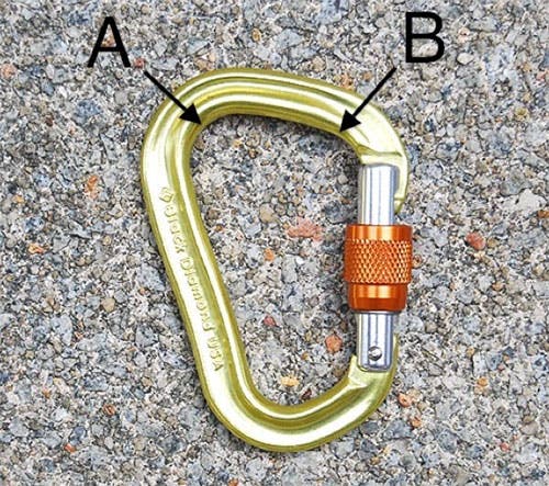 carabiner with 