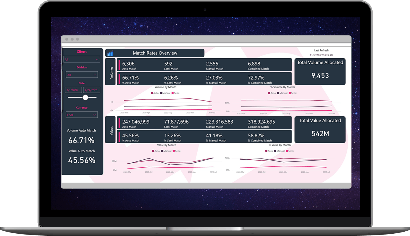 BlackLine Cash Application Image