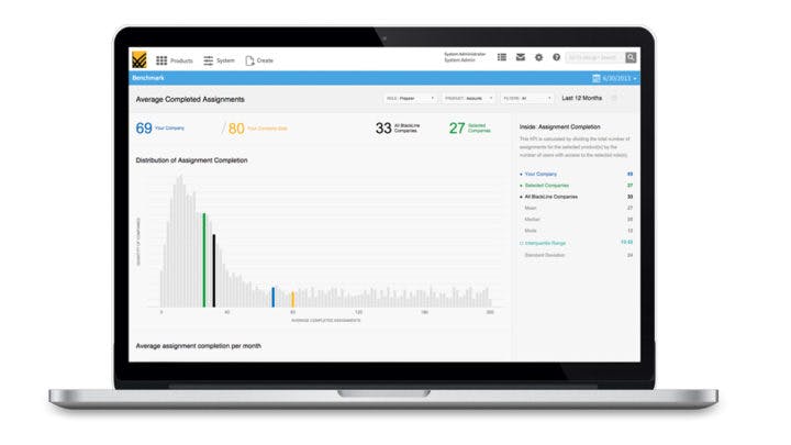 BlackLine Products: Fulfilling the Promise of Modern Finance