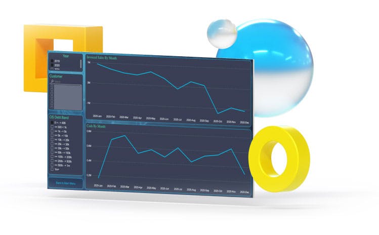 Customer Behavior Insights Customer Behavior Insights