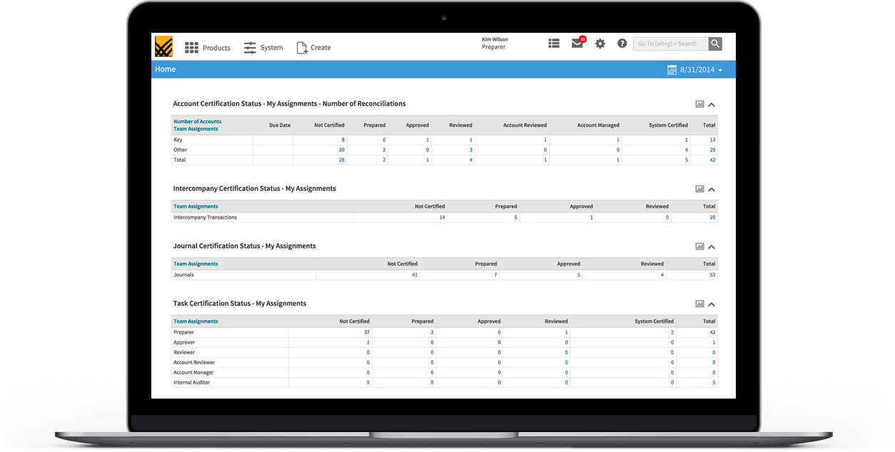 Channel Partners Image | BlackLine