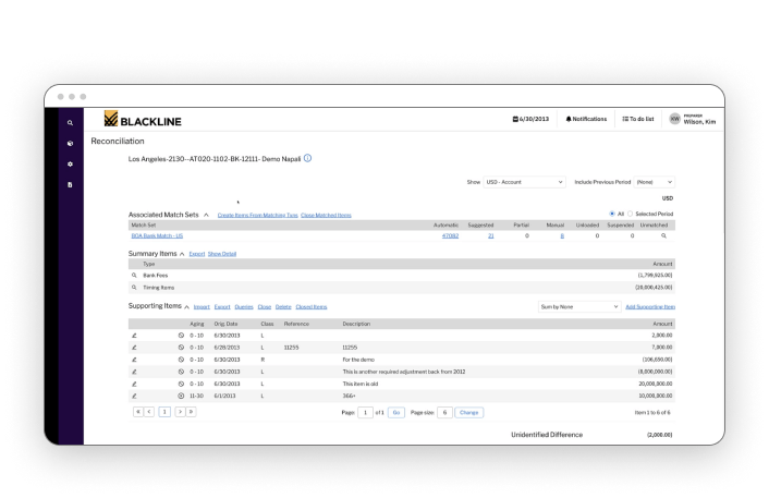 Collaborative Accounting Experience Collaborative Accounting Experience
