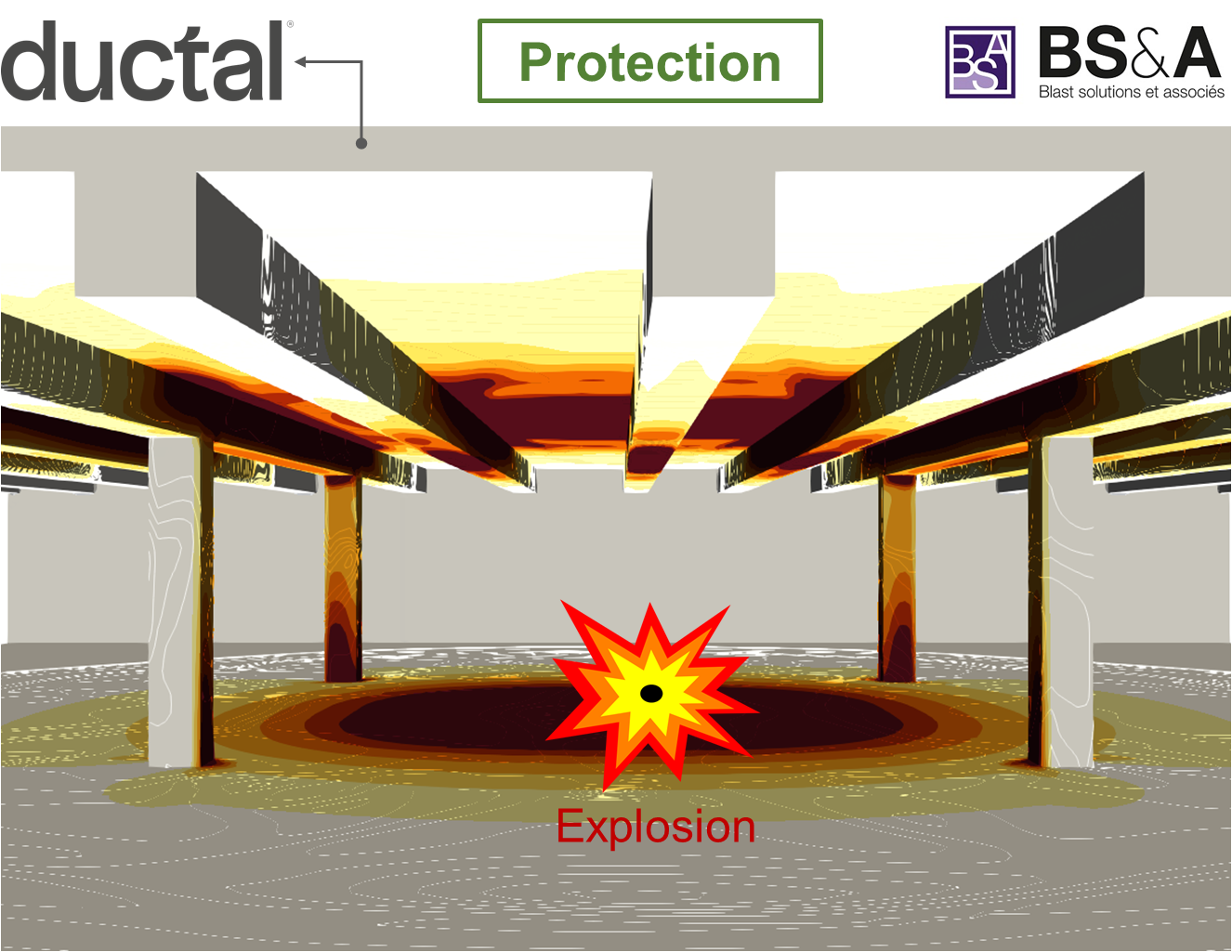 Protection Contre Les Explosions Exemple – NYSEAV