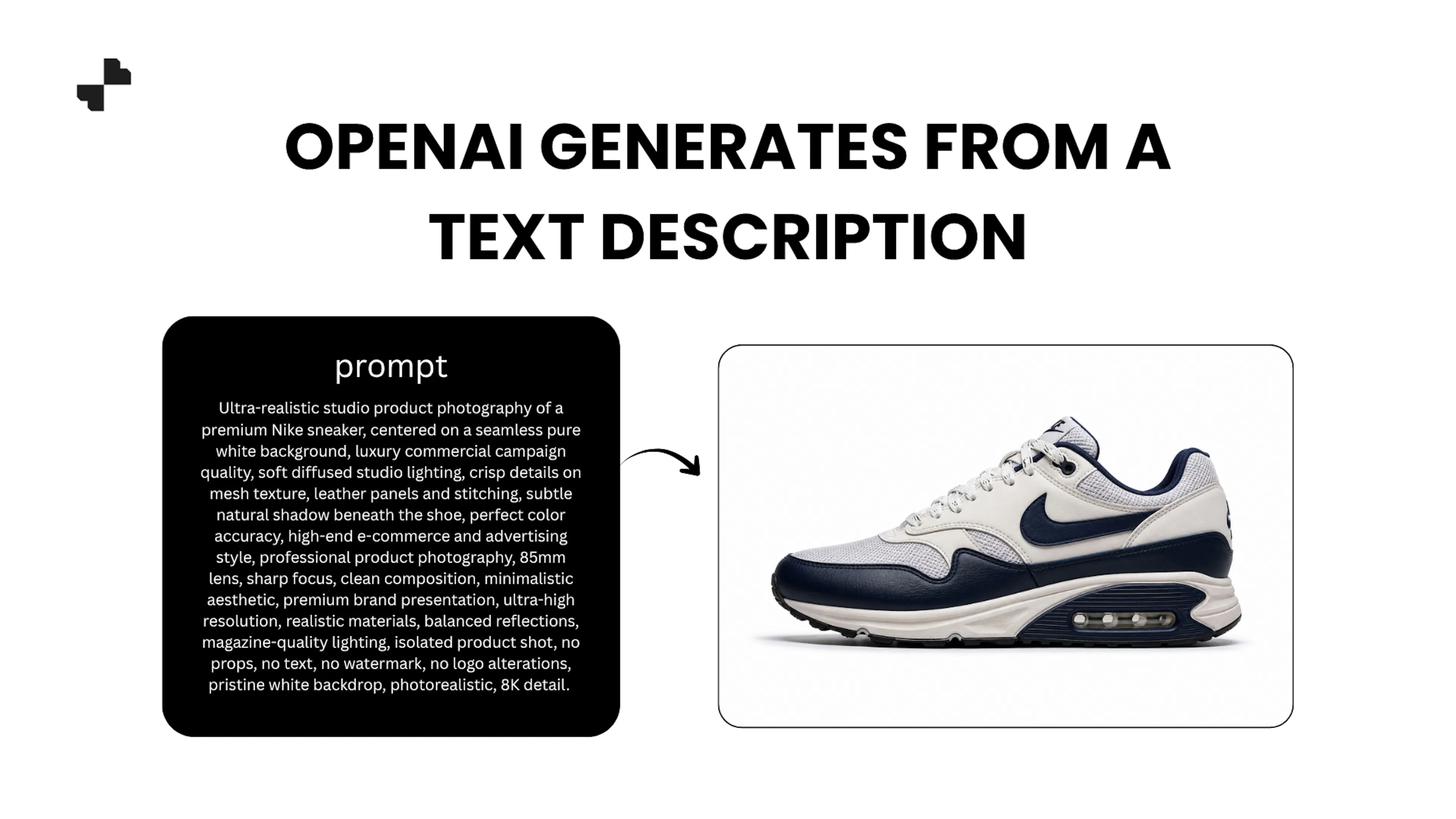 OpenAI Generates from a Text Description