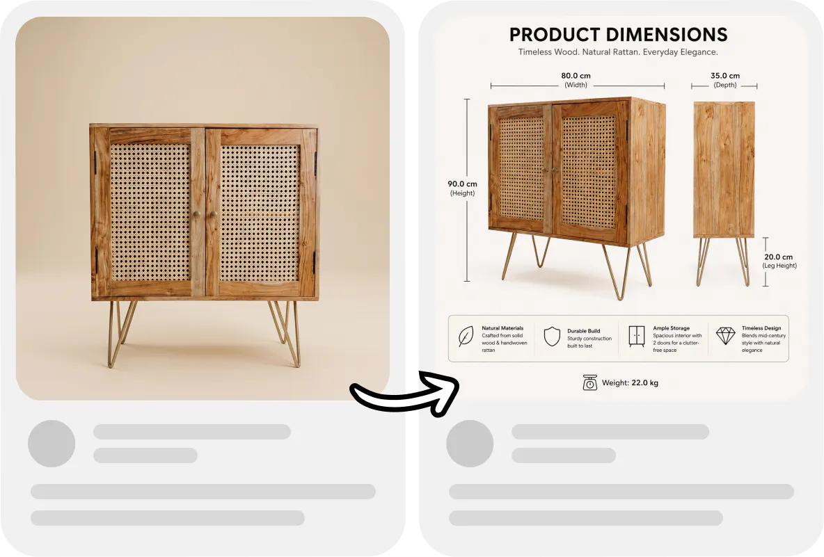 Before and after of a wooden cabinet with AI-generated product dimension infographic labels added automatically