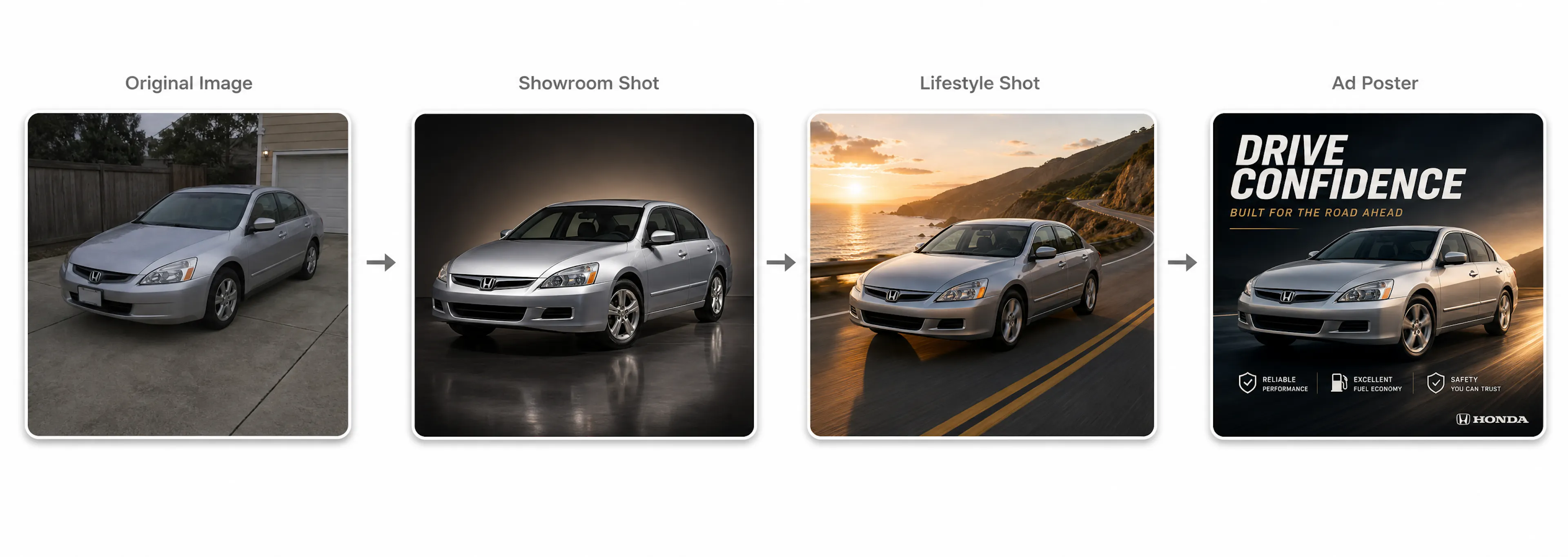 A plain car photo transformed into a showroom shot, lifestyle shot, and ad poster
