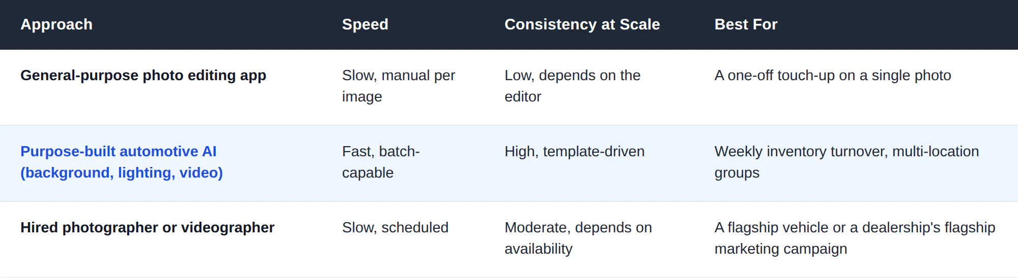 tool-comparison-table